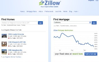 zillow